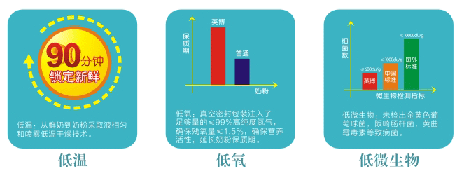 四低一埋_01.gif 四低一埋_01.gif